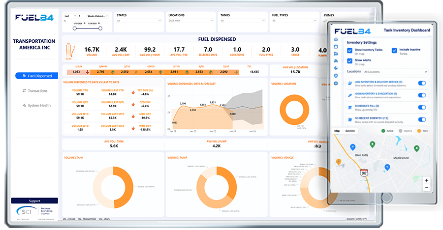 FuelB4 fuel dispensed and tank inventory dashboard